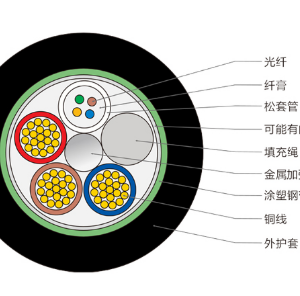 OPLC光电复合缆，4芯复合光缆