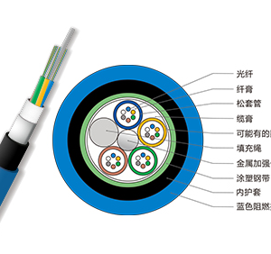 mgtsv(4-48芯)光缆，层绞式矿用光缆